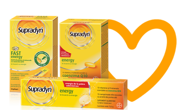 Promotie Supradyn